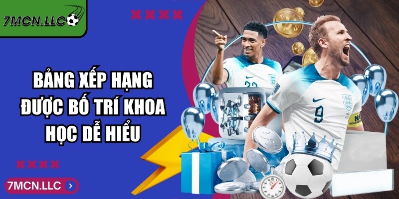 7MCN Soc - Trực Tuyến Tỷ Số Bóng Đá 7M Mới Nhất Hôm Nay 3 Bảng xếp hạng được bố trí khoa học dễ hiểu